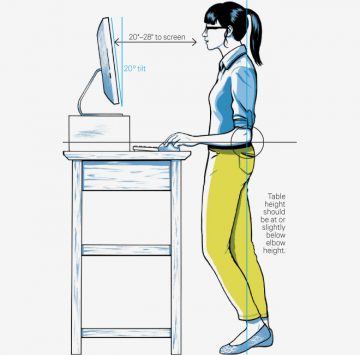 Thinking of Using A Standing Desk – See what the experts at Tidewater Physical Therapy recommend